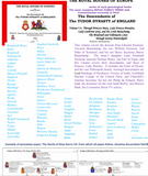 THE ROYAL HOUSES OF EUROPE - The Descendants of The TUDOR DYNASTY of ENGLAND - Volume 1A